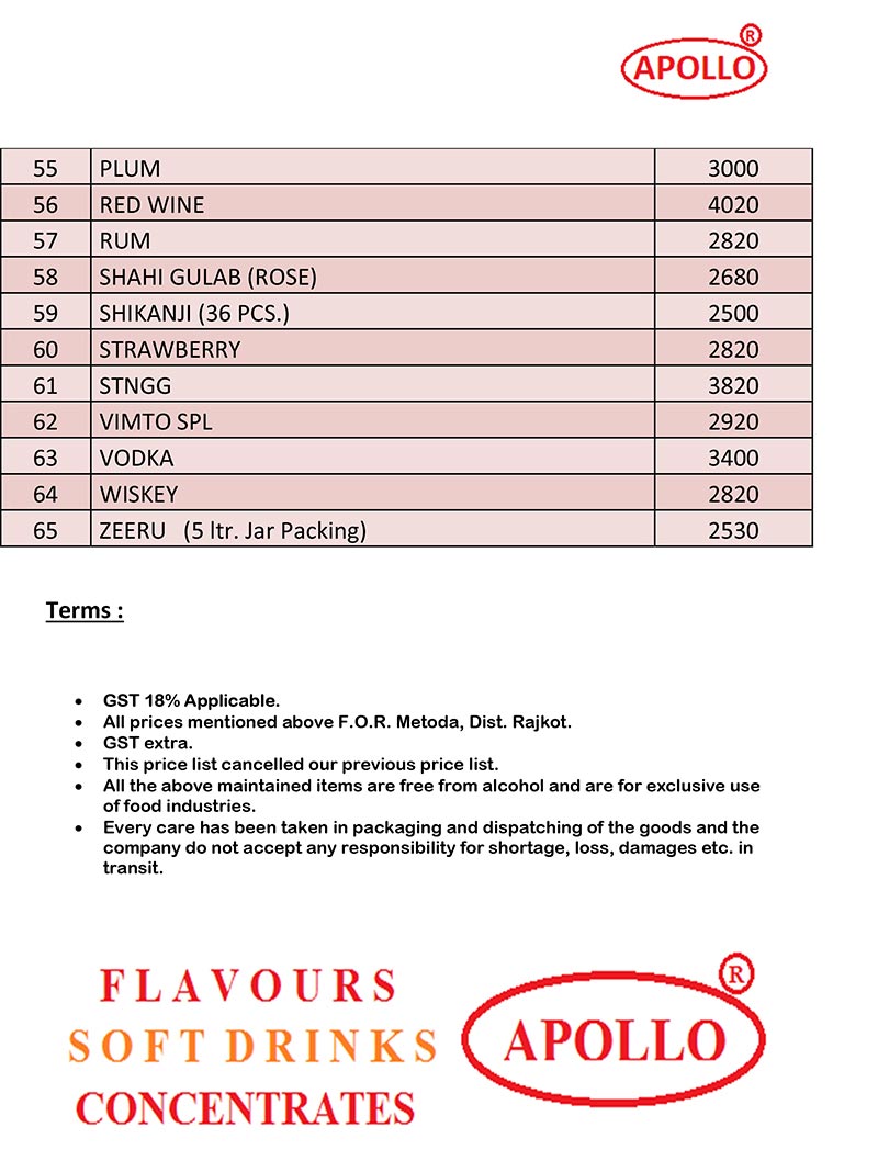 Apollo Flavours Soft Drink Concentrates